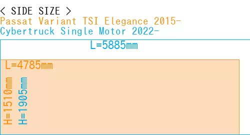 #Passat Variant TSI Elegance 2015- + Cybertruck Single Motor 2022-